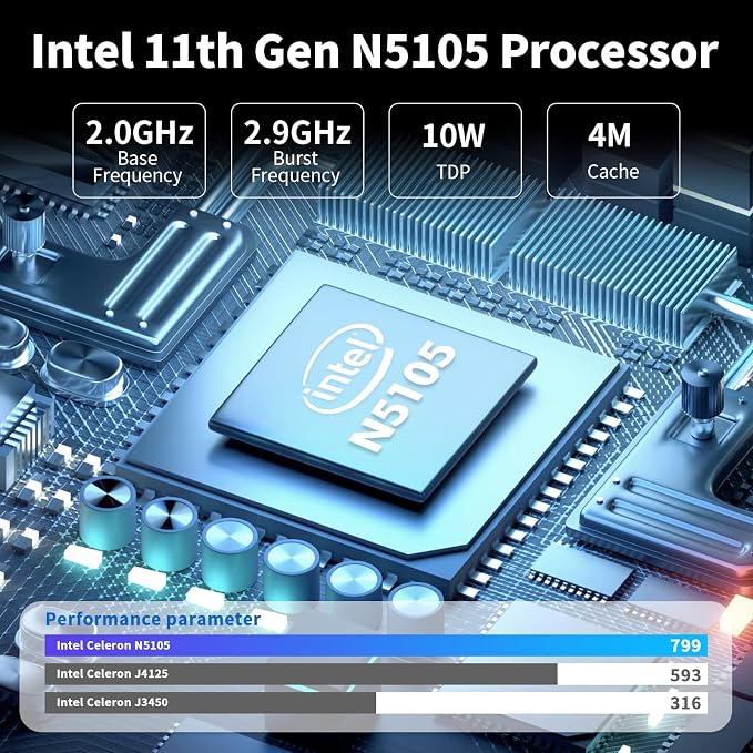 Mini PC Aerofara 2 Pro — Intel Celeron N5105, 8 Go RAM, SSD 512 Go, Windows 11 Professionnel, 4K